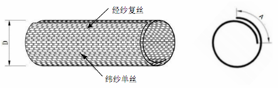 彩图宝库宝典